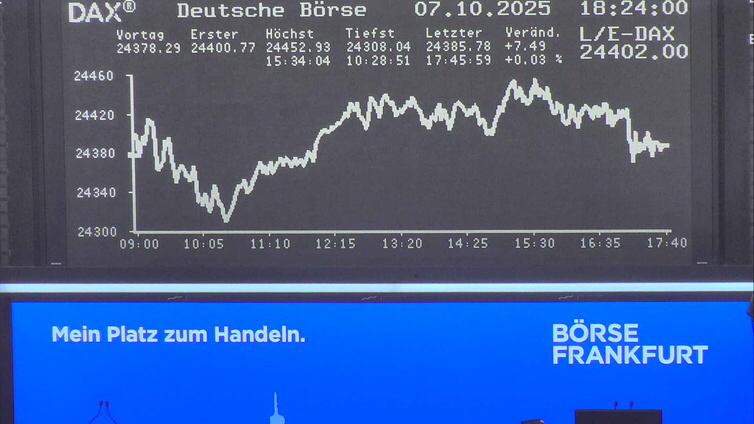 5.218.DAX Tipp-Spiel, Dienstag, 21.10.2025,17.45 H 1498984
