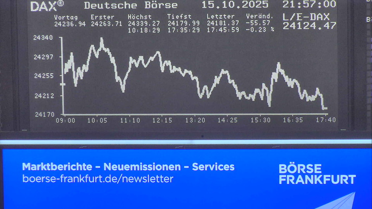 5.216.DAX Tipp-Spiel, Freitag, 17.10.2025,17.45 H 1498649