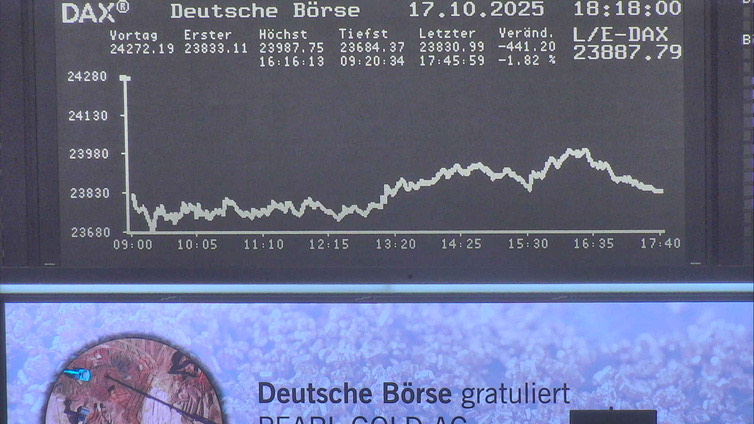 5.218.DAX Tipp-Spiel, Dienstag, 21.10.2025,17.45 H 1498976