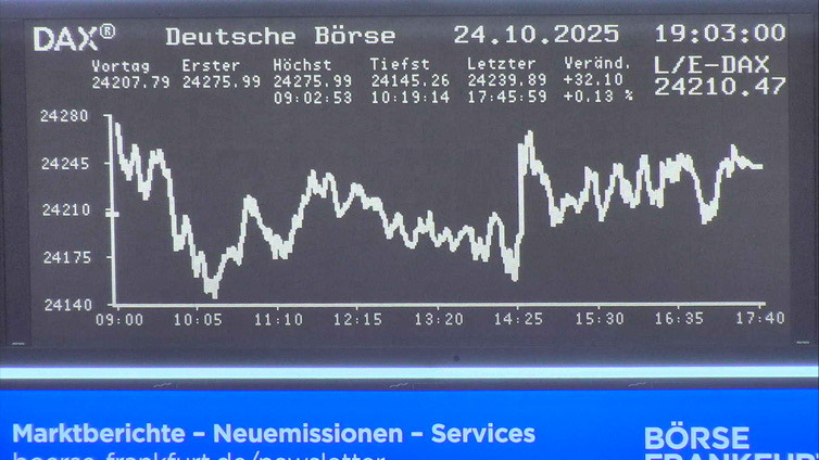 5.223.DAX Tipp-Spiel, Dienstag, 28.10.2025,17.45 H 1499793