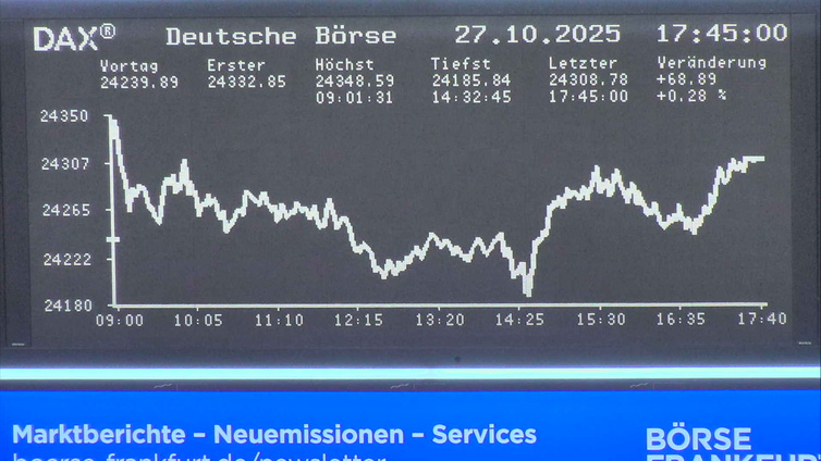 5.224.DAX Tipp-Spiel, Mittwoch, 29.10.2025,17.45 H 1499955