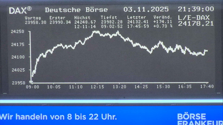 5.234.DAX Tipp-Spiel, Mittwoch, 12.11.2025,17.45 H 1501636