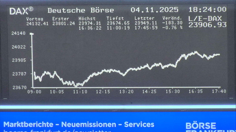 5.235.DAX Tipp-Spiel, Donnerstag, 13.11.25,17.45 H 1501753