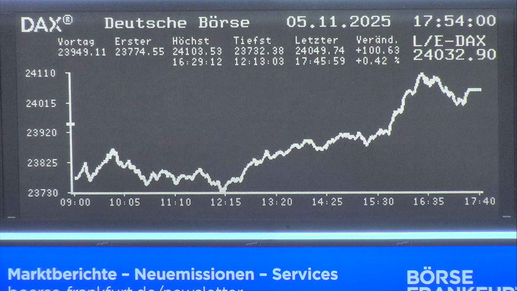 Die Links zu den Sternenkinder (DAX Spiel) Teil2 1501759