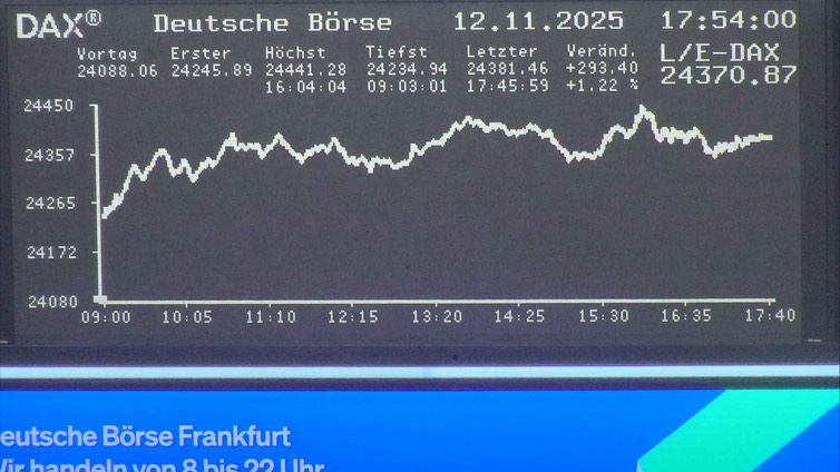 5.236.DAX Tipp-Spiel, Freitag, 14.11.2025,17.45 H 1501907