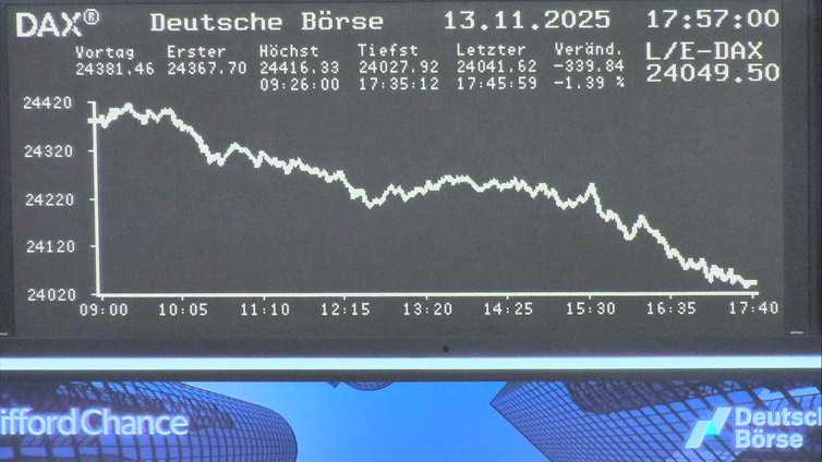 5.237.DAX Tipp-Spiel, Montag, 17.11.2025,17.45 H 1502030