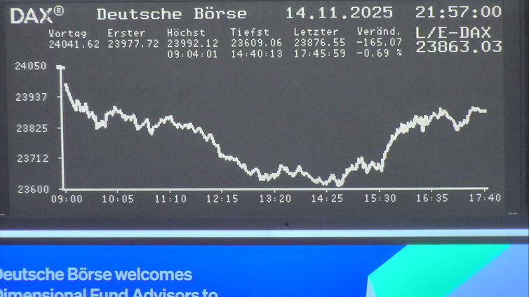 5.238.DAX Tipp-Spiel, Dienstag, 18.11.2025,17.45 H 1502263