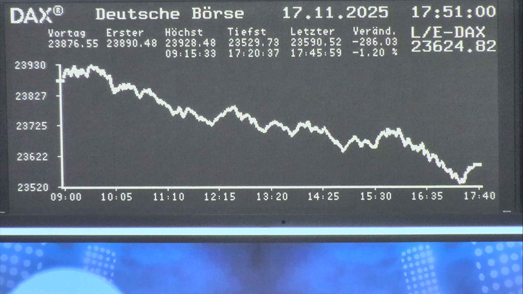 5.239.DAX Tipp-Spiel, Mittwoch, 19.11.2025,17.45 H 1502414