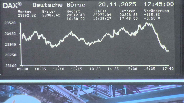 5.242.DAX Tipp-Spiel, Montag, 24.11.2025,17.45 H 1502900