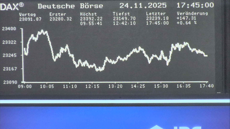 5.244.DAX Tipp-Spiel, Mittwoch, 26.11.2025,17.45 H 1503325