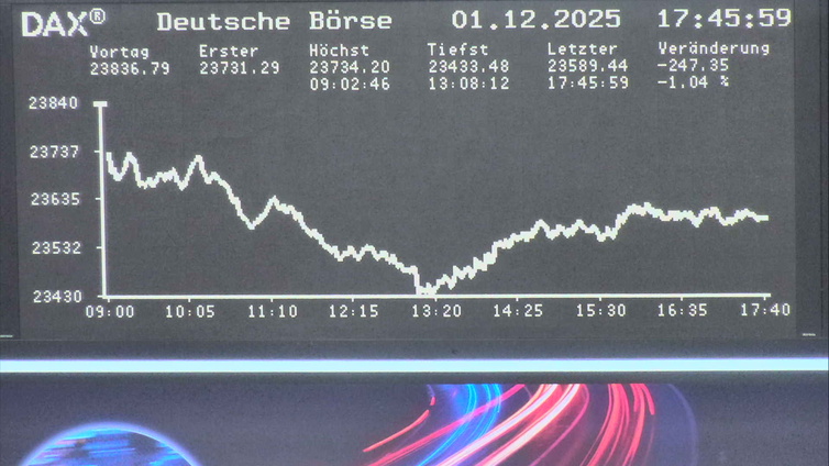 5.249.DAX Tipp-Spiel, Mittwoch, 03.12.2025,17.45 H 1504011