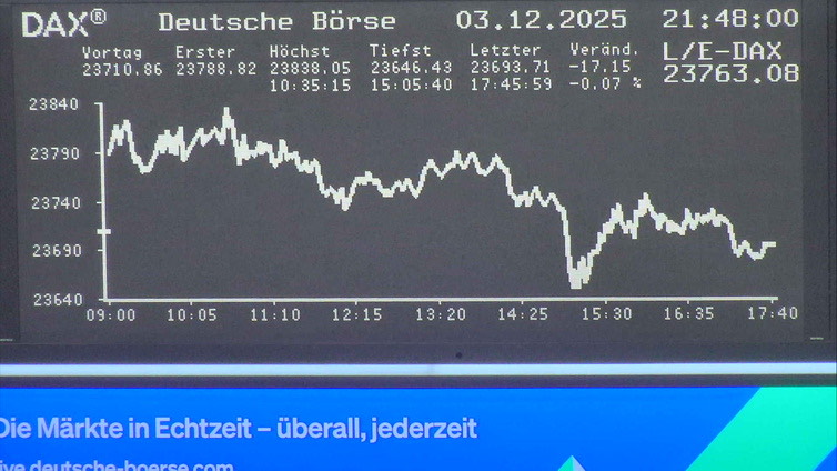 5.251.DAX Tipp-Spiel, Freitag, 05.12.2025,17.45 H 1504284