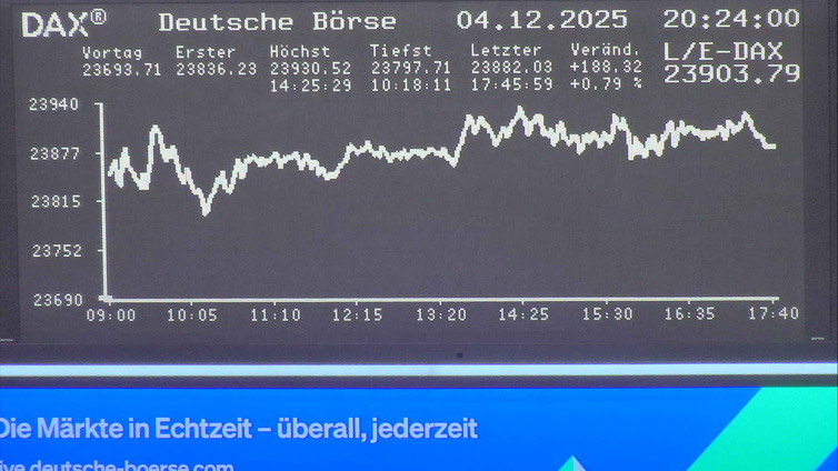 5.252.DAX Tipp-Spiel, Montag, 08.12.2025,17.45 H 1504428