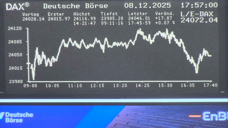 5.254.DAX Tipp-Spiel, Mittwoch, 10.12.2025,17.45 H 1504773