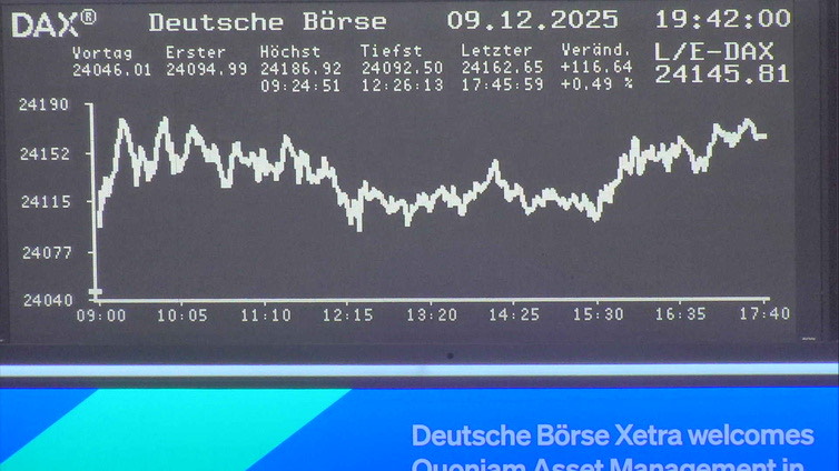 5.255.DAX Tipp-Spiel, Donnerstag, 11.12.25,17.45 H 1504921