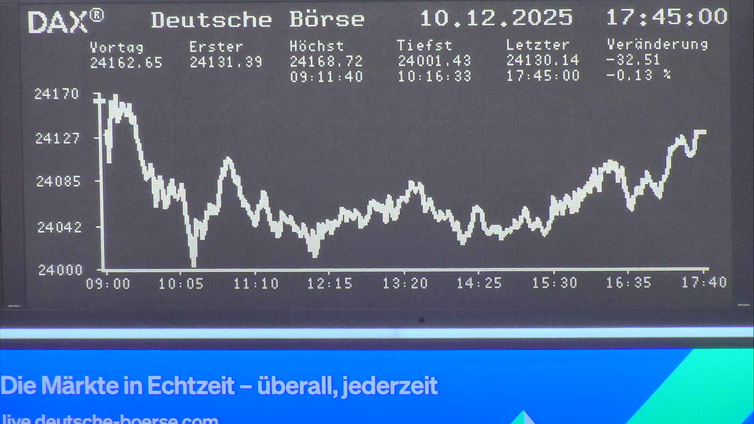 5.256.DAX Tipp-Spiel, Freitag, 12.12.2025,17.45 H 1505038