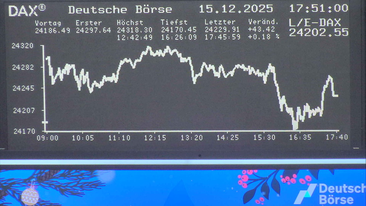 5.259.DAX Tipp-Spiel, Mittwoch, 17.12.2025,17.45 H 1505491
