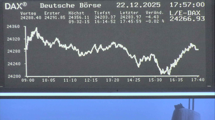 5.264.DAX Tipp-Spiel, Montag, 29.12.2025,17.45 H 1506034