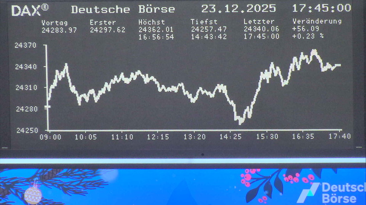 Die Links zu den Sternenkinder (DAX Spiel) Teil2 1506401