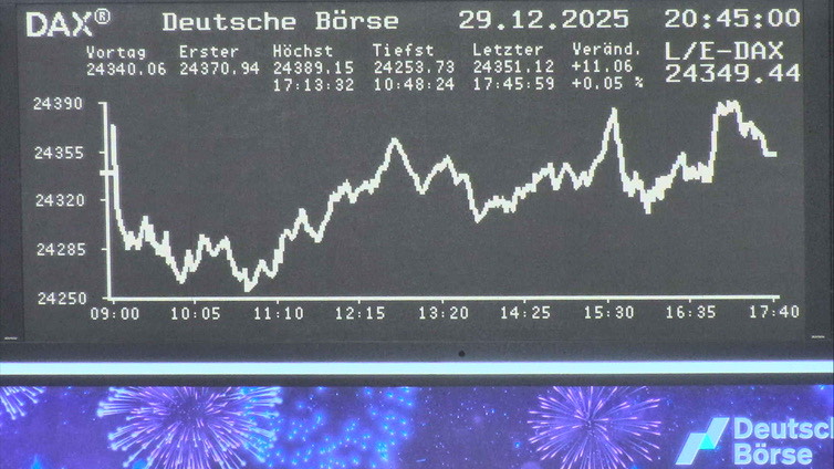 Die Links zu den Sternenkinder (DAX Spiel) Teil2 1506403