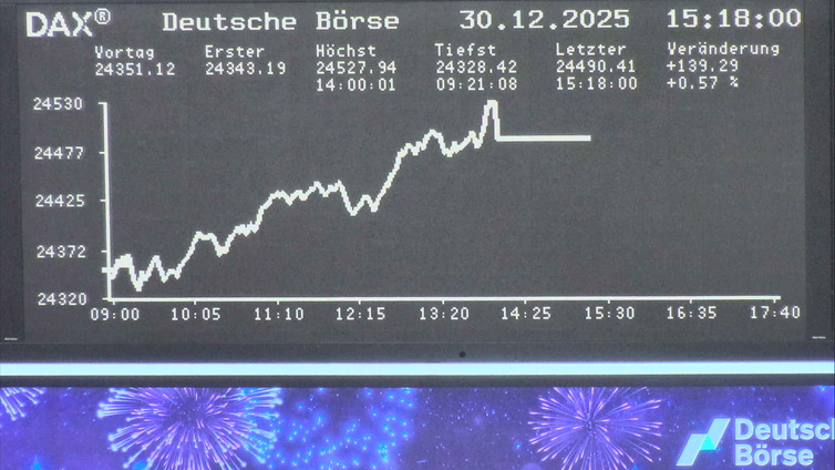 Wie lautet der Jahres-Schlusskurs 2025 (XETRA-DAX) 1506435