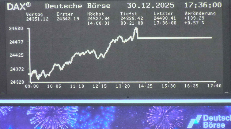5.267.DAX Tipp-Spiel, Montag, 05.01.2026,17.45 H 1506439