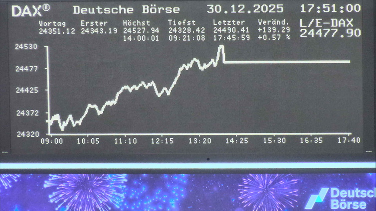 Die Links zu den Sternenkinder (DAX Spiel) Teil2 1506441