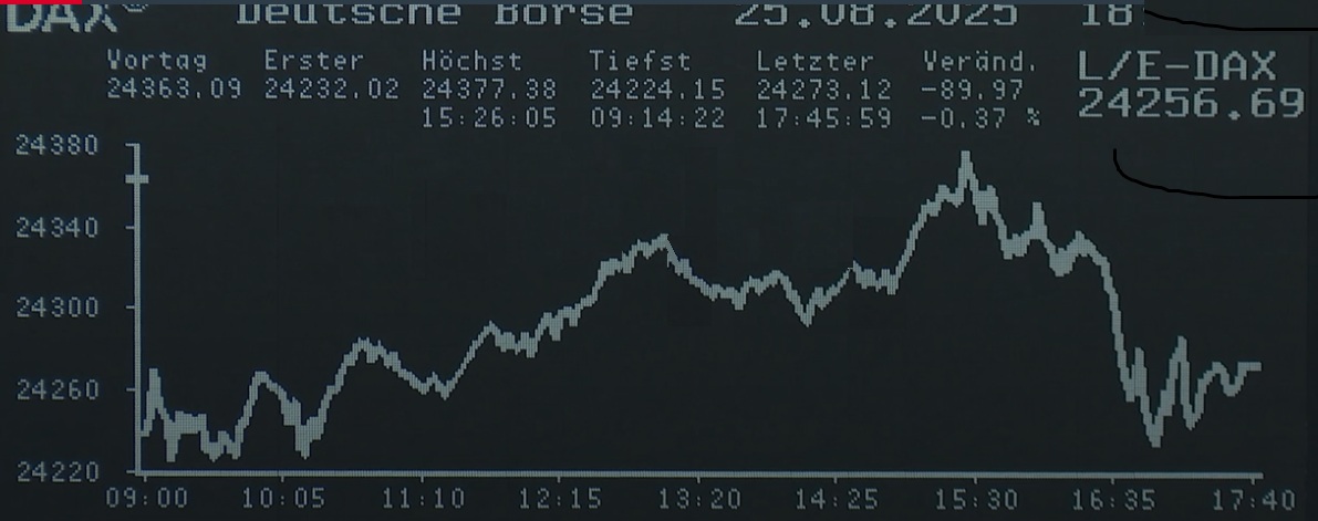 5.179.DAX Tipp-Spiel, Mittwoch, 27.08.2025,17.45 H 1492949