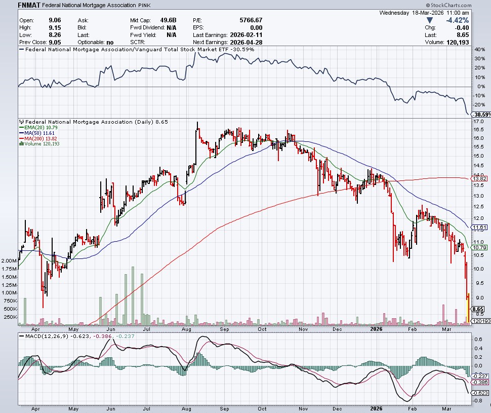 Potential ohne ENDE? 1513131