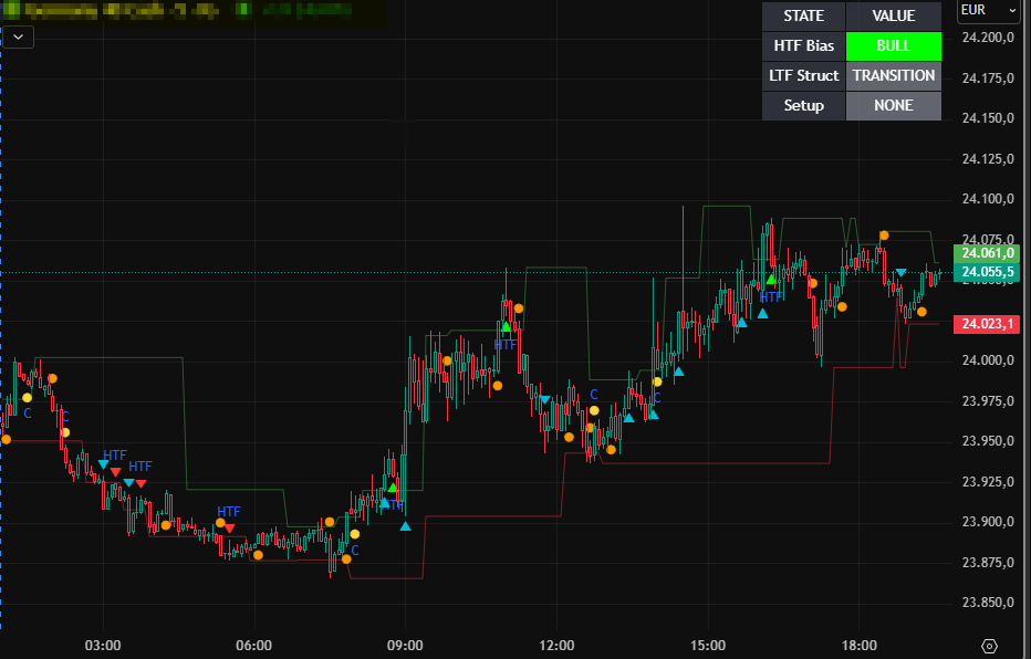 QuoVadisDax - das Original - Nachfolgethread 1515335
