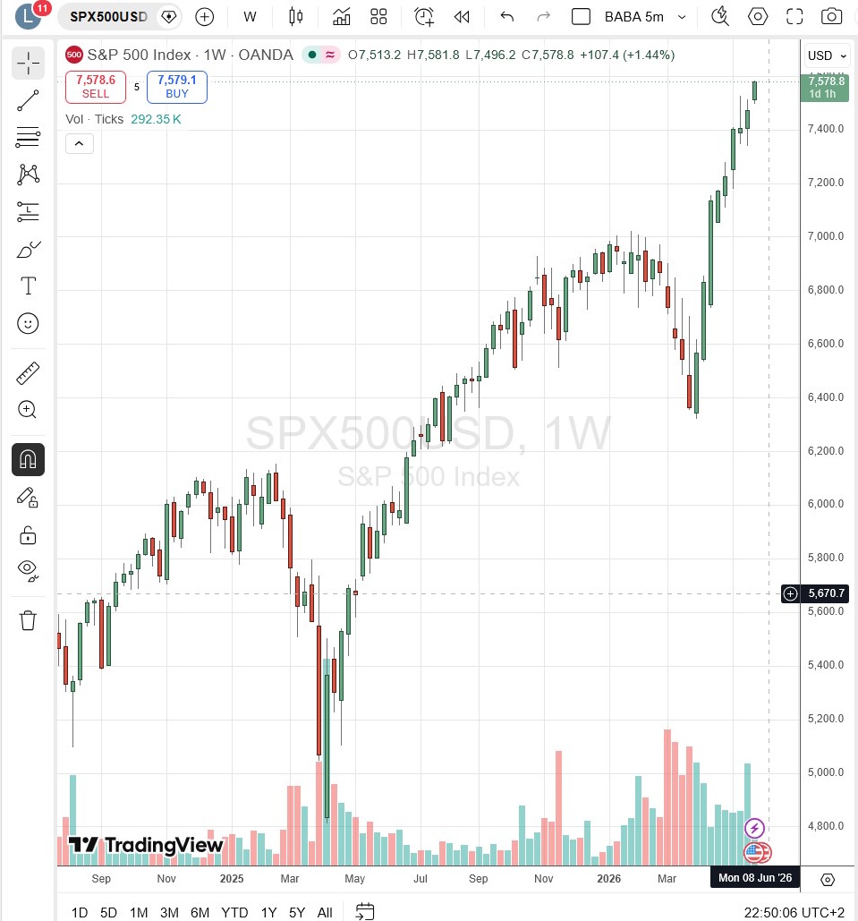 2026-QV-GDAXi-DJ-GOLD-EURUSD-JPY 1519008