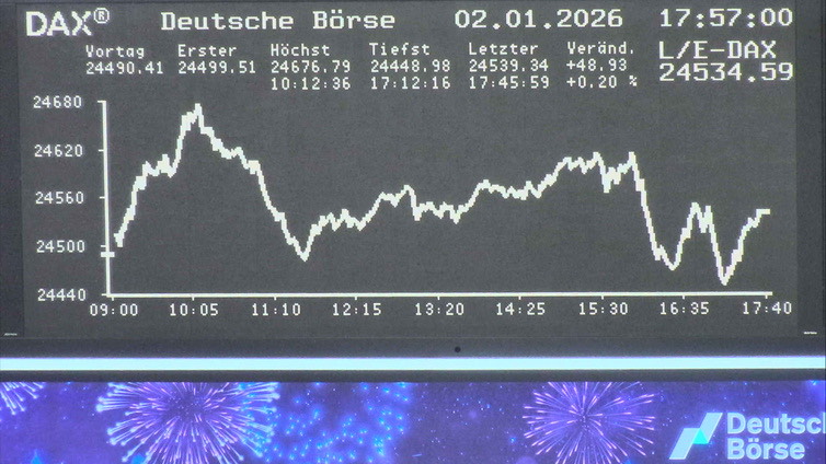 5.268.DAX Tipp-Spiel, Dienstag, 06.01.2026,17.45 H 1506786