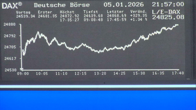 5.269.DAX Tipp-Spiel, Mittwoch, 07.01.2026,17.45 H 1506881