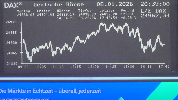 5.270.DAX Tipp-Spiel, Donnerstag, 08.01.26,17.45 H 1506946
