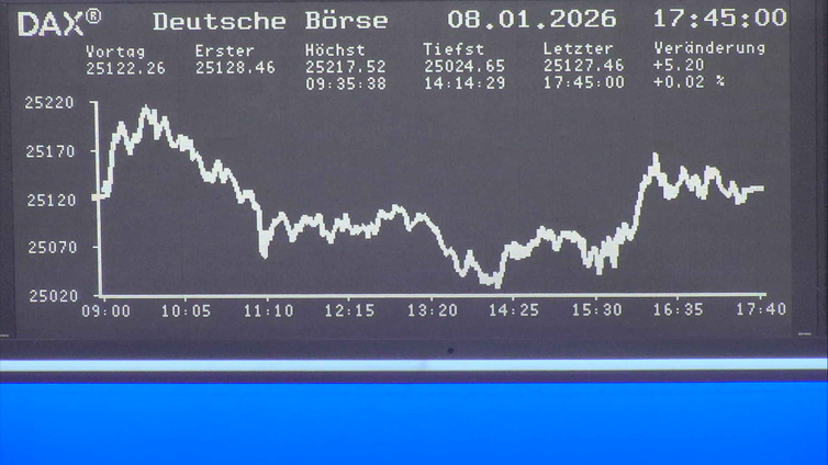 5.272.DAX Tipp-Spiel, Montag, 12.01.2026,17.45 H 1507113