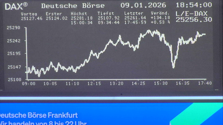 5.273.DAX Tipp-Spiel, Dienstag, 13.01.2026,17.45 H 1507333