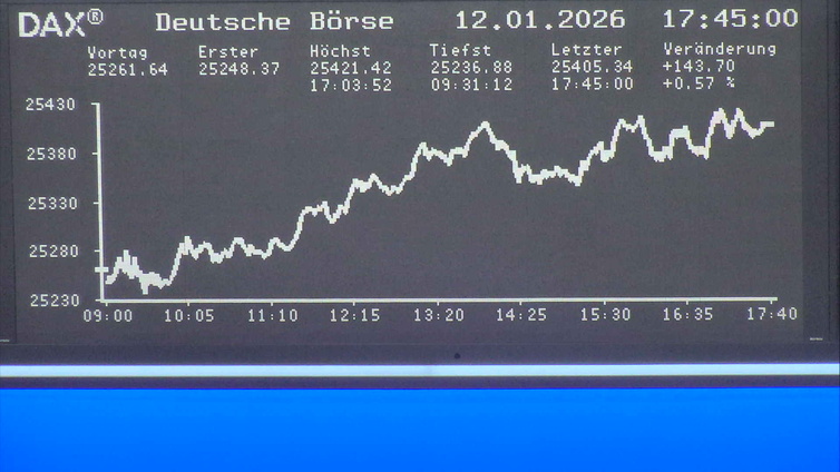 5.274.DAX Tipp-Spiel, Mittwoch, 14.01.2026,17.45 H 1507452