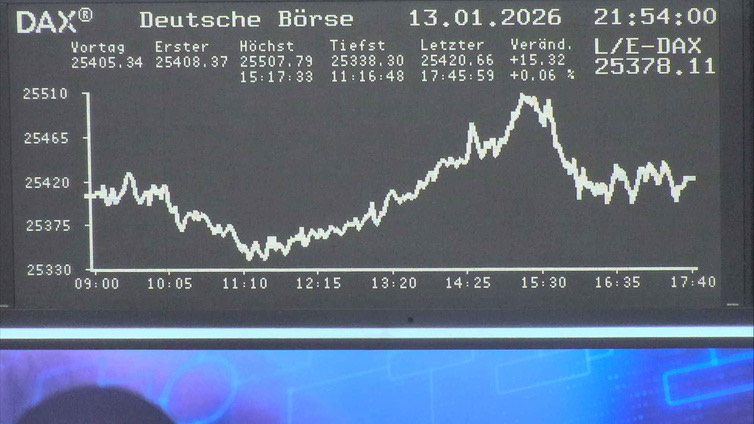 5.275.DAX Tipp-Spiel, Donnerstag, 15.01.26,17.45 H 1507533