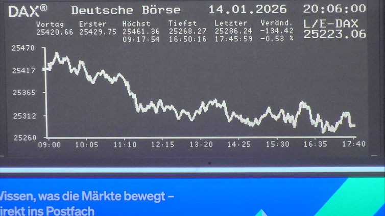 5.276.DAX Tipp-Spiel, Freitag, 16.01.2026,17.45 H 1507623
