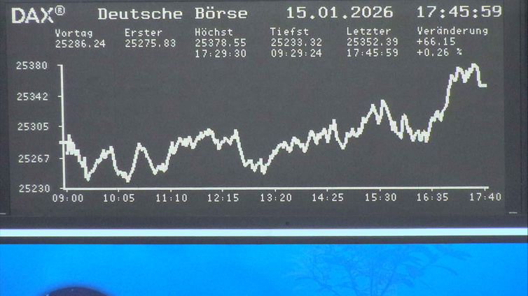 5.277.DAX Tipp-Spiel, Montag, 19.01.2026,17.45 H 1507691