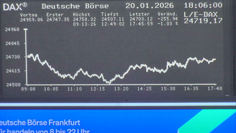 Die Links zu den Sternenkinder (DAX Spiel) Teil2 1508080