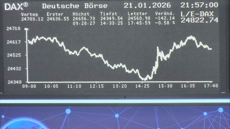 5.281.DAX Tipp-Spiel, Freitag, 23.01.2026,17.45 H 1508190