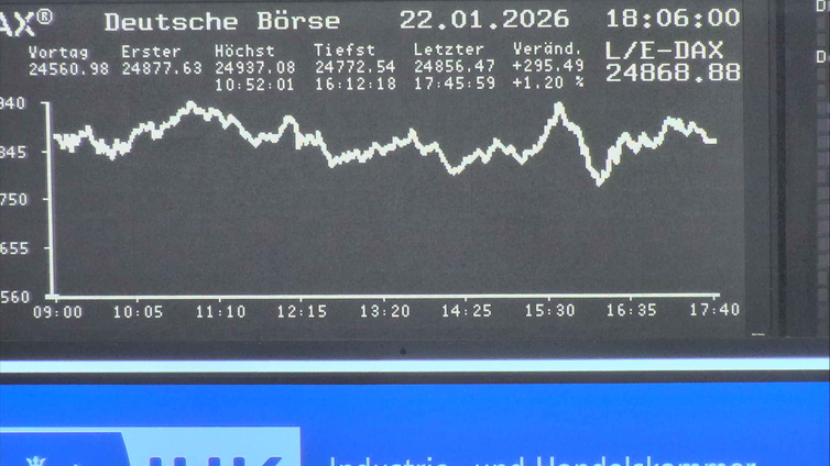 5.282.DAX Tipp-Spiel, Montag, 26.01.2026,17.45 H 1508272