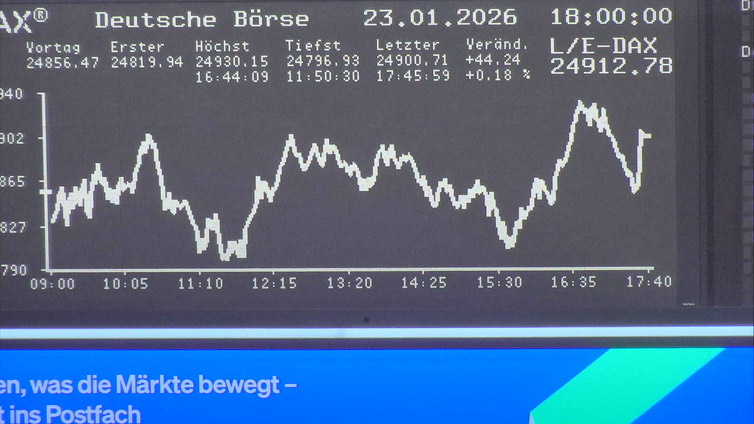5.283.DAX Tipp-Spiel, Dienstag, 27.01.2026,17.45 H 1508495