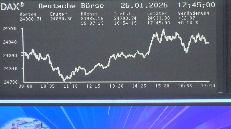 5.284.DAX Tipp-Spiel, Mittwoch, 28.01.2026,17.45 H 1508614