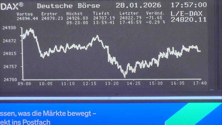 5.286.DAX Tipp-Spiel, Freitag, 30.01.2026,17.45 H 1508861