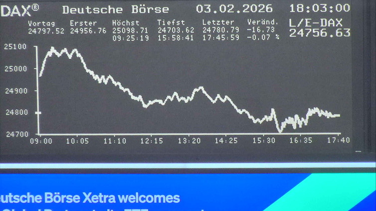 5.290.DAX Tipp-Spiel, Donnerstag, 05.02.26,17.45 H 1509507