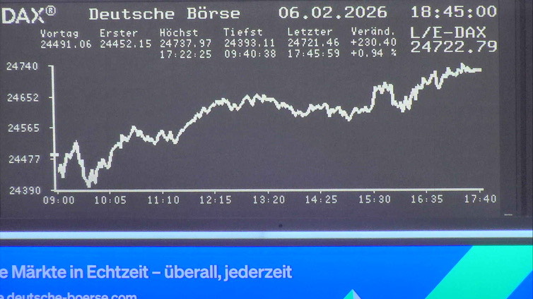 Die Links zu den Sternenkinder (DAX Spiel) Teil2 1509981