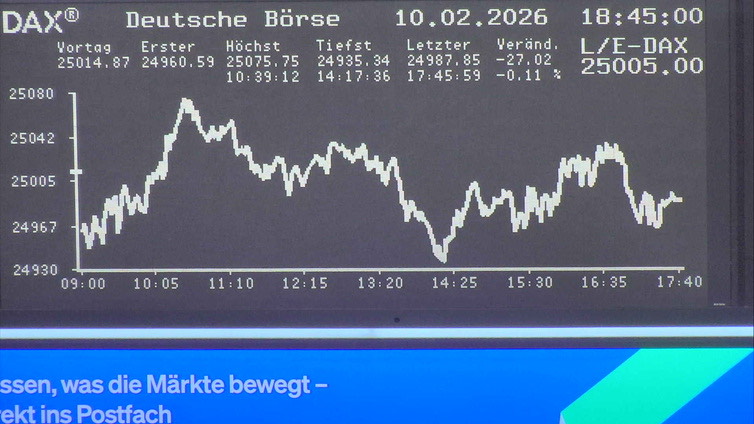 Die Links zu den Sternenkinder (DAX Spiel) Teil2 1510200