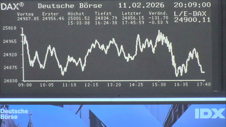 5.296.DAX Tipp-Spiel, Freitag, 13.02.2026,17.45 H 1510281
